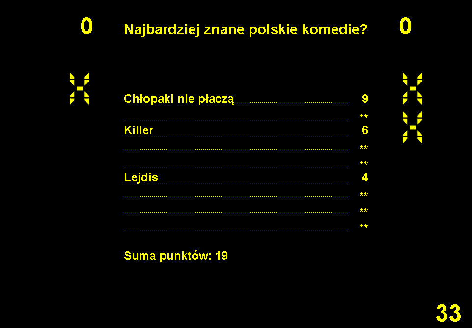 pomysły na imprezy integracyjne on-line